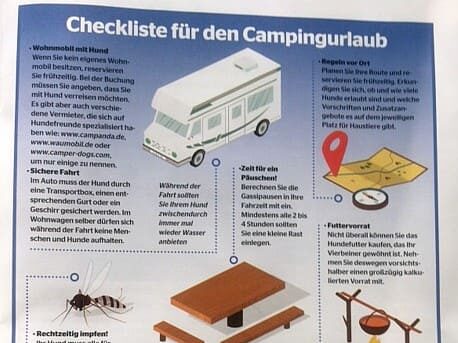 Checkliste fuer den Campingurlaub